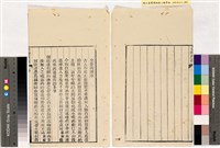 台灣輿圖藏品圖，第5張